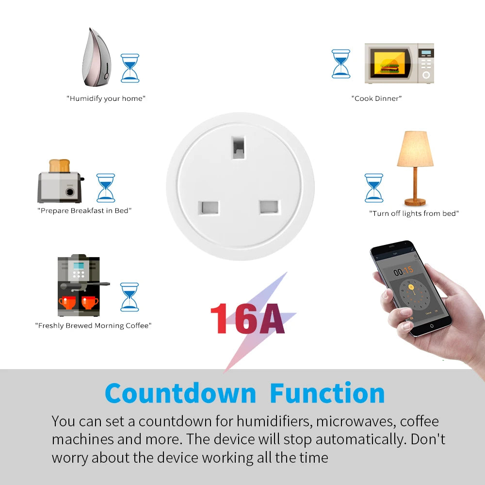 20A Smart WiFi Plug UK | Alexa Control, Energy Monitoring & Timer – Smart Home Power Socket