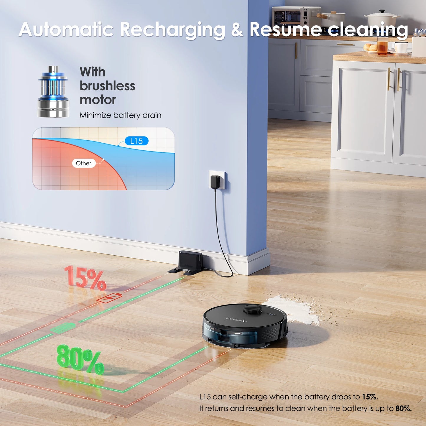 🤖 Cortex L15 Robot Vacuum & Mop Combo – 5000Pa Suction, Smart Mapping, 3-in-1 Cleaning